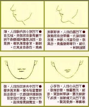 下巴 面相